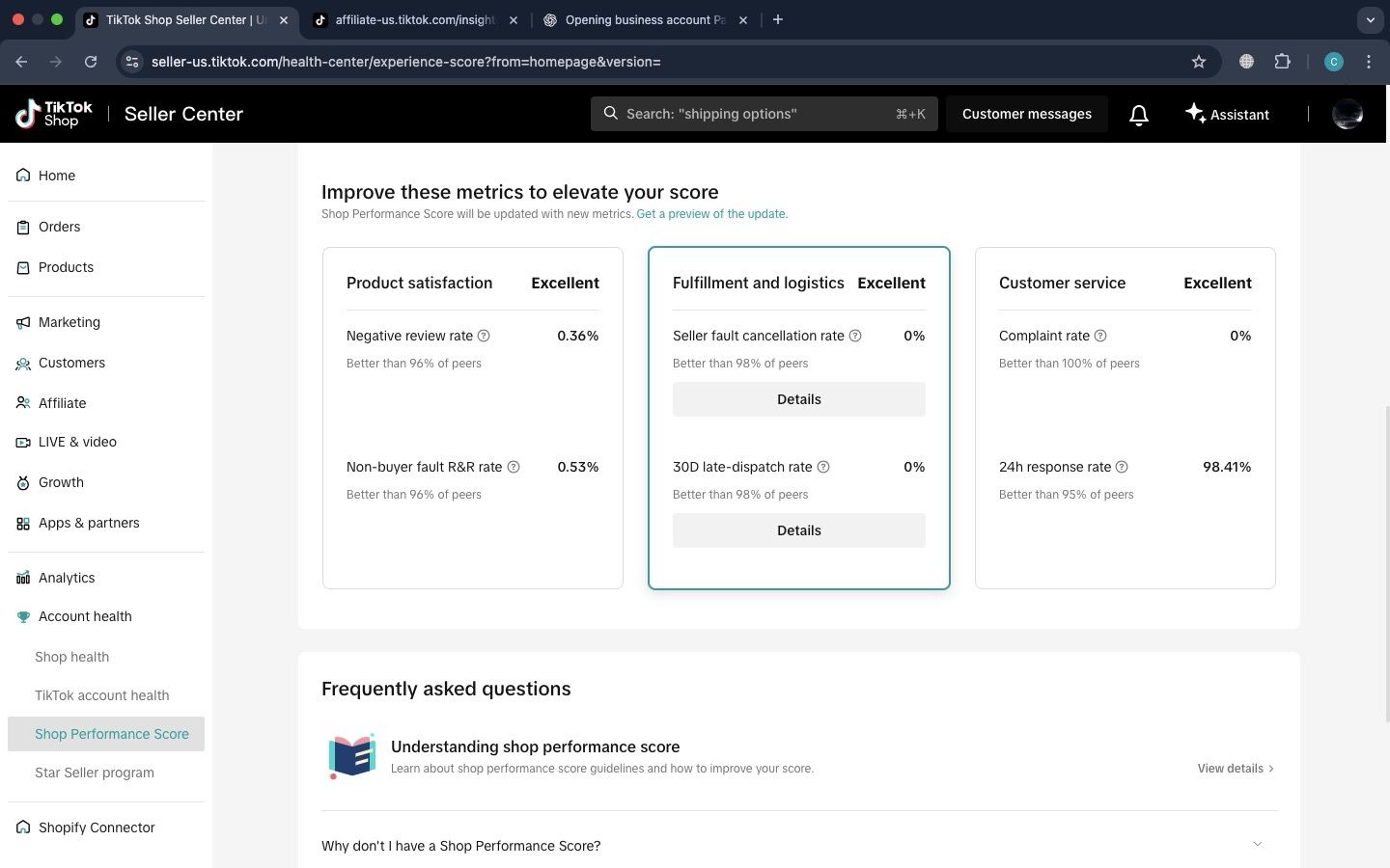$155K Affiliate GMV